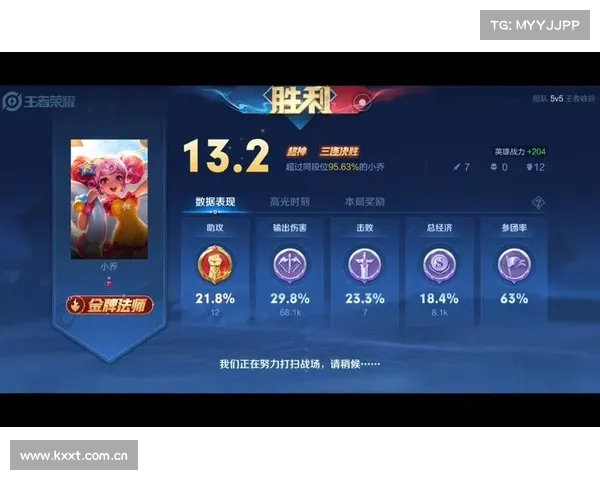 王者荣耀战绩综览:数据解谜,巅峰对决 王者荣耀战绩综览:数据解谜,巅峰对决
