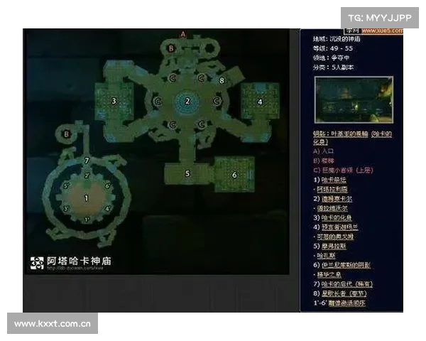 逍遥魔兽:副本传送之谜 逍遥魔兽:副本传送之谜